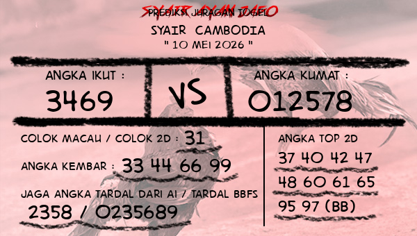 Prediksi Cambodia