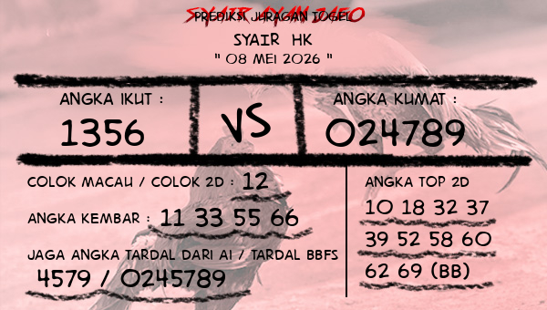 Prediksi HK