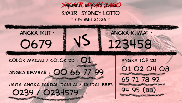 Prediksi Sydney Lotto