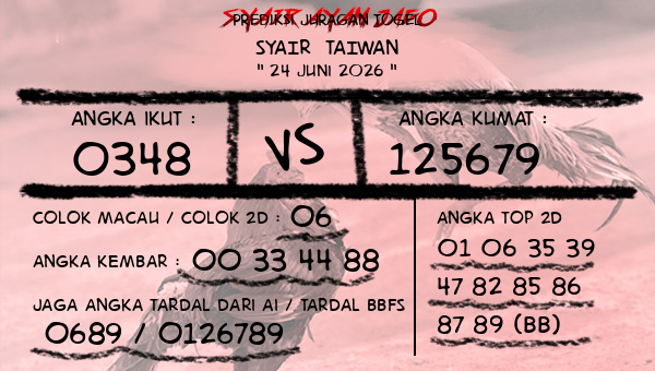 Prediksi Taiwan