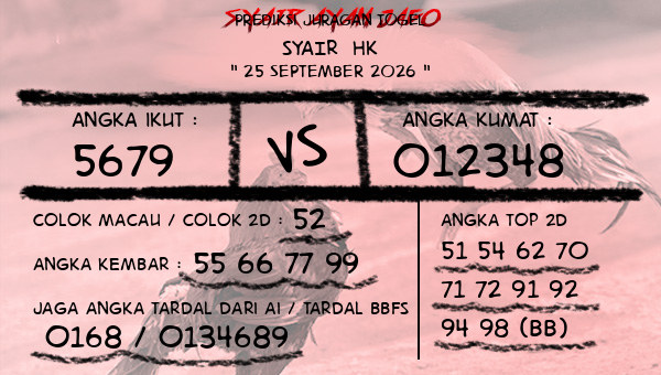 Prediksi HK
