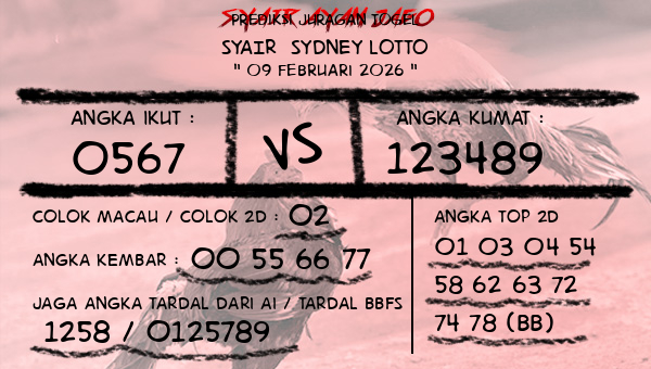 Prediksi Sydney Lotto