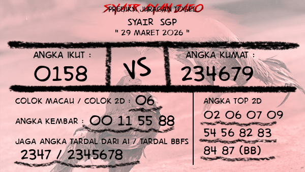 Prediksi SGP