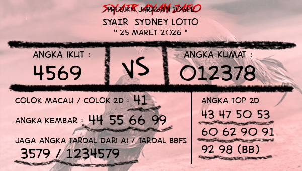 Prediksi Sydney Lotto