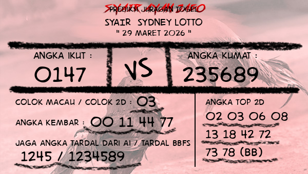 Prediksi Sydney Lotto
