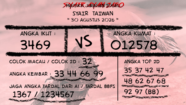 Prediksi Taiwan