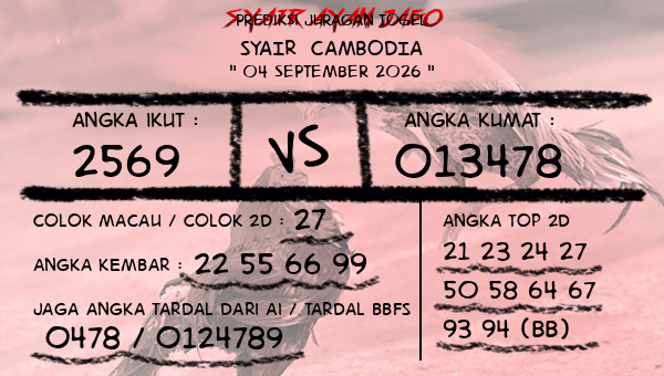 Prediksi Cambodia