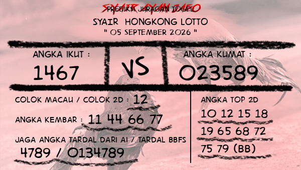 Prediksi Hongkong Lotto