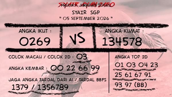 Prediksi SGP