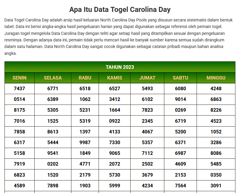 Data Togel Carolina Day