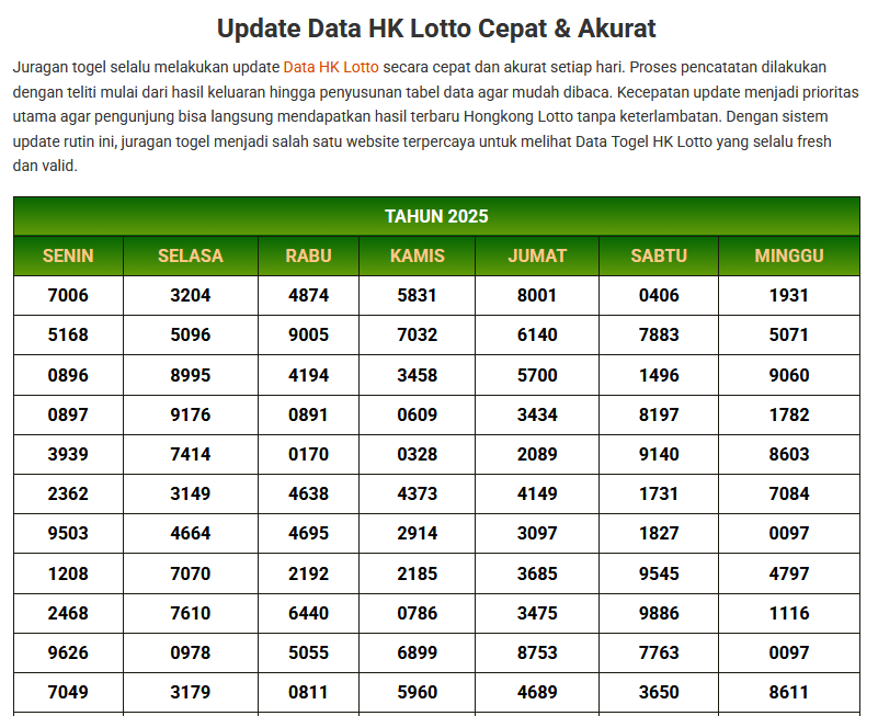 Data Togel HK Lotto