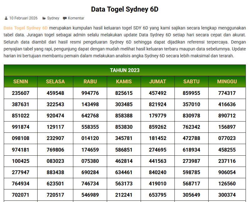 Data Togel Sydney 6D