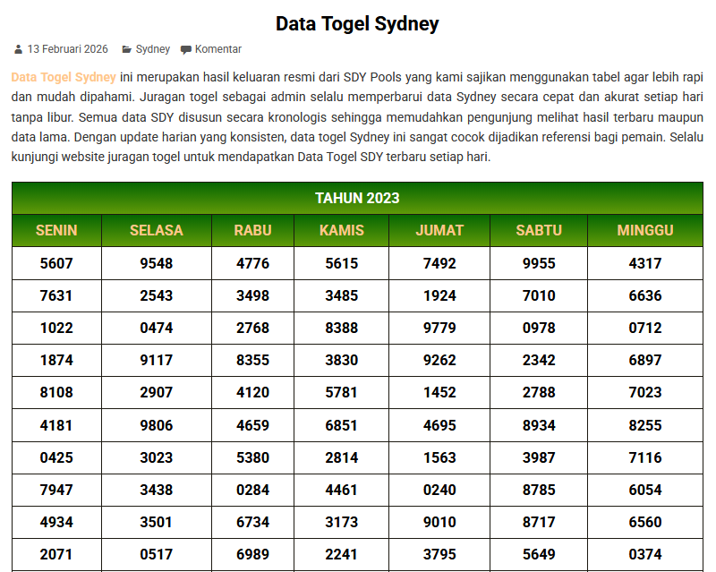 Data Togel Sydney