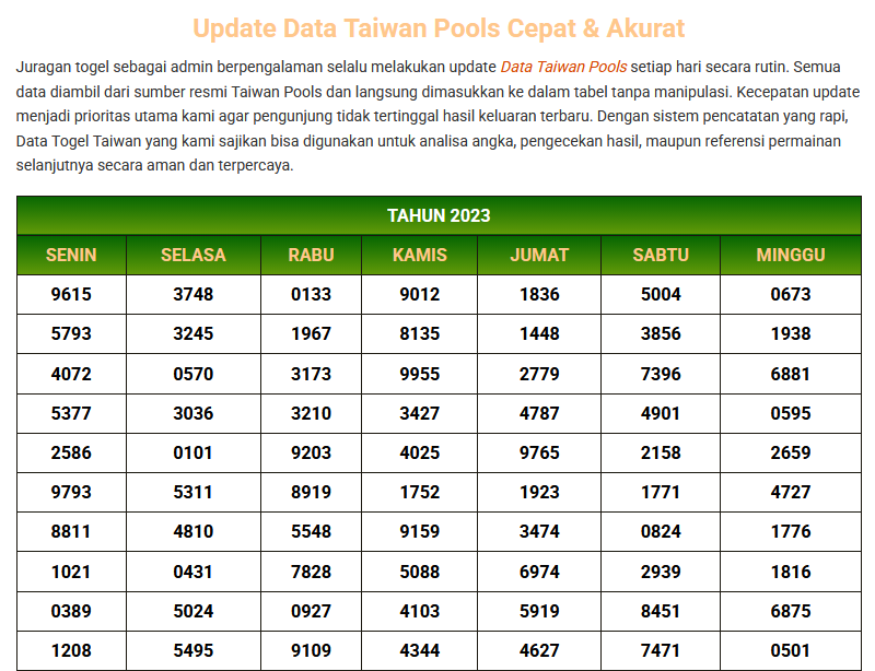 Data Togel Taiwan