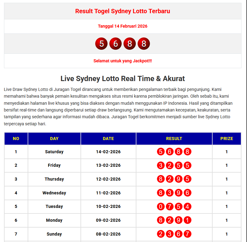 Live Sydney Lotto