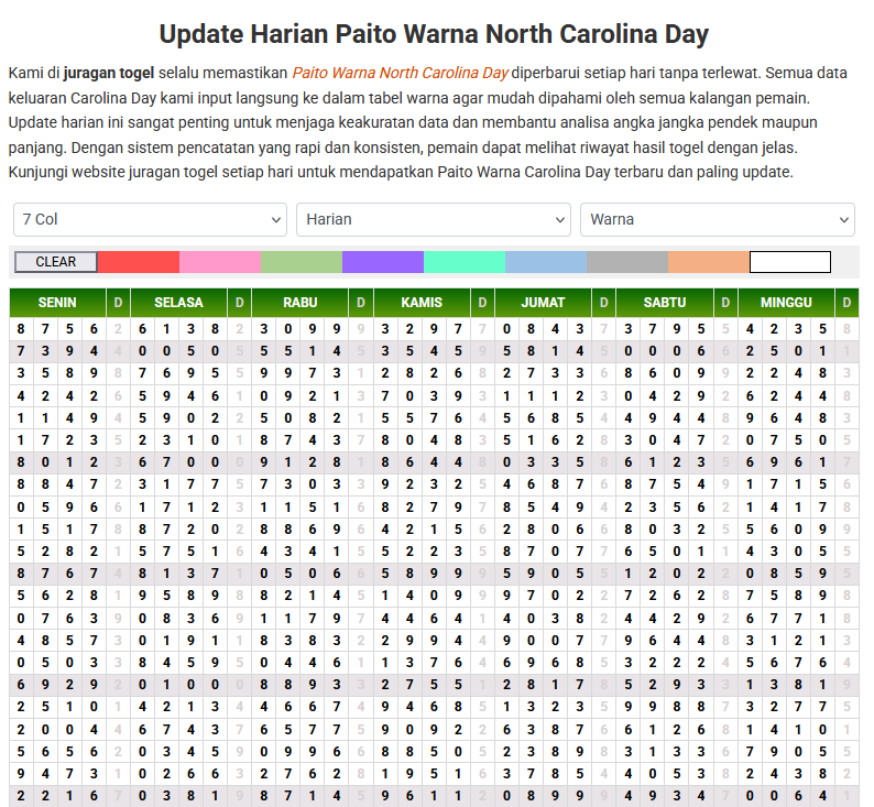 Paito Warna Carolina Day