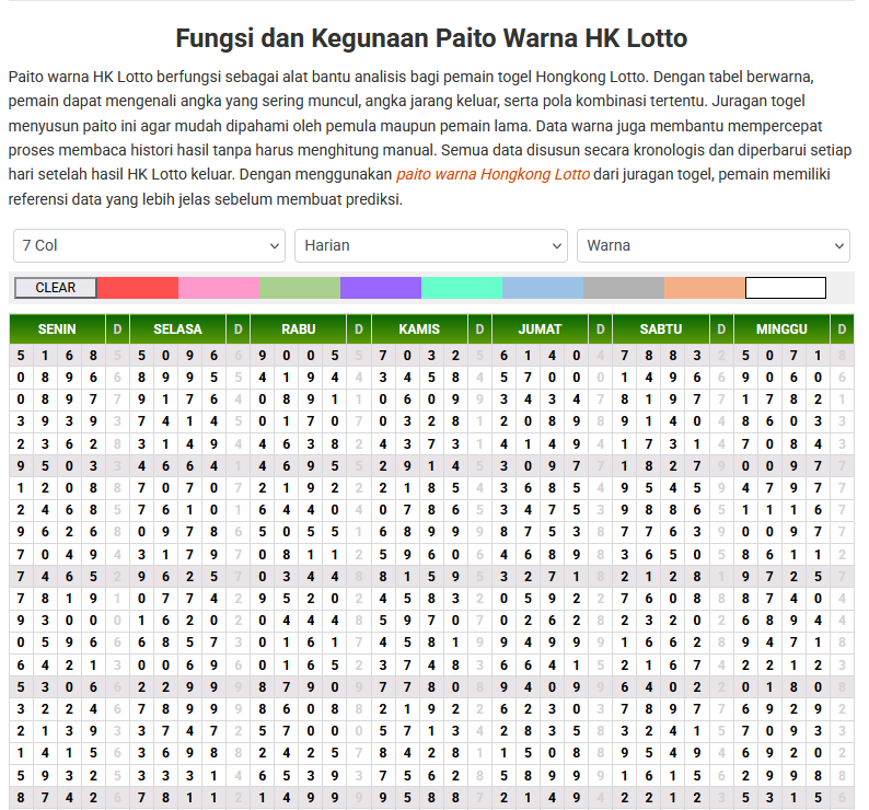 Paito Warna HK Lotto