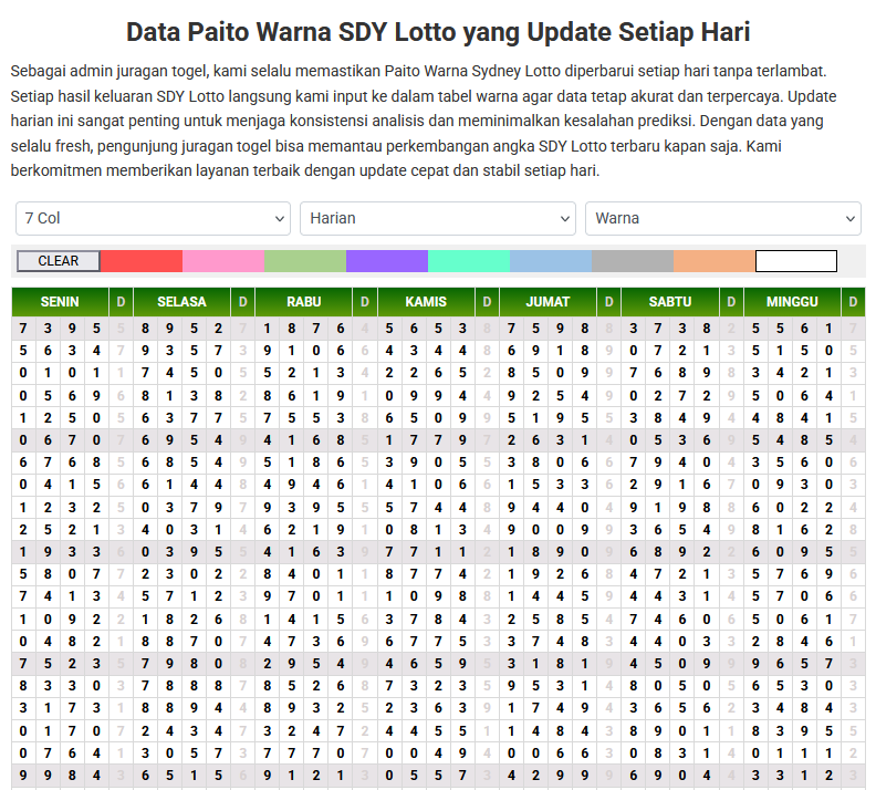 Paito Warna Sydney Lotto
