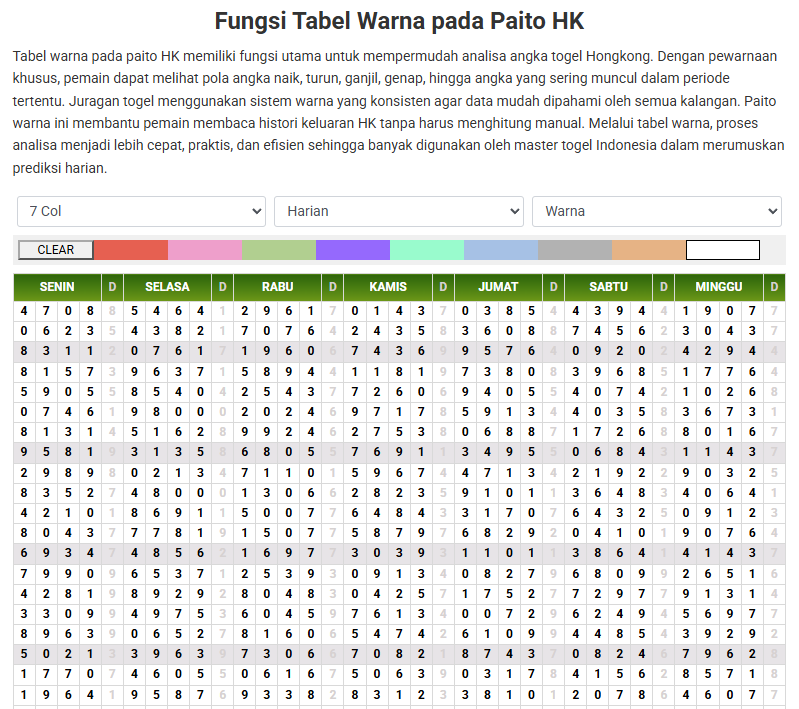 Paito Warna HK