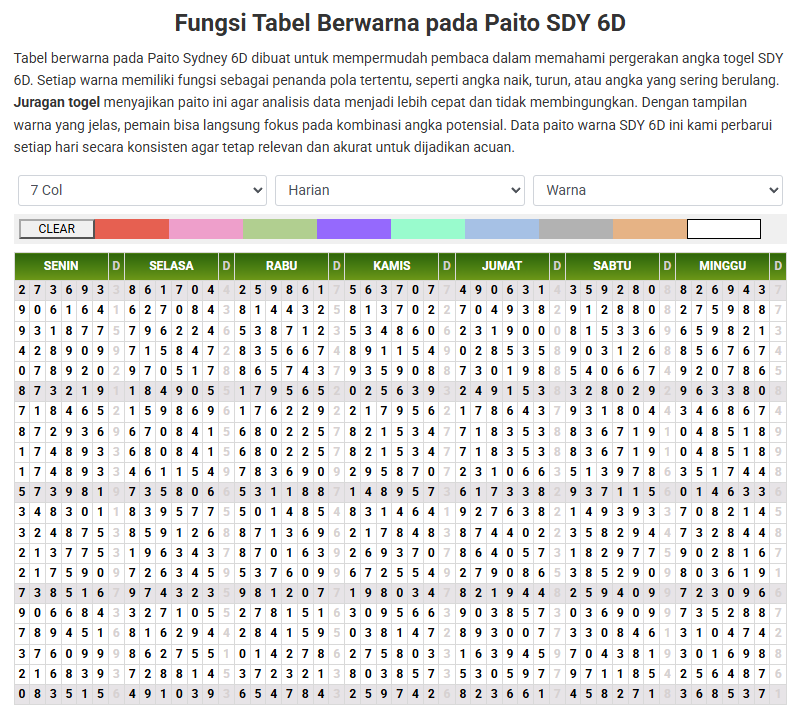 Paito Warna Sydney 6D