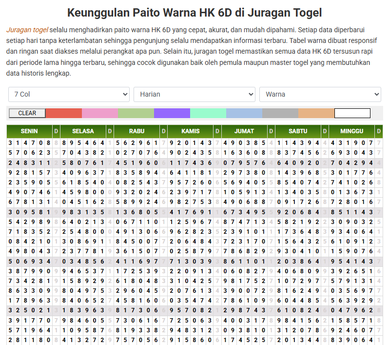 Paito Warna HK 6D