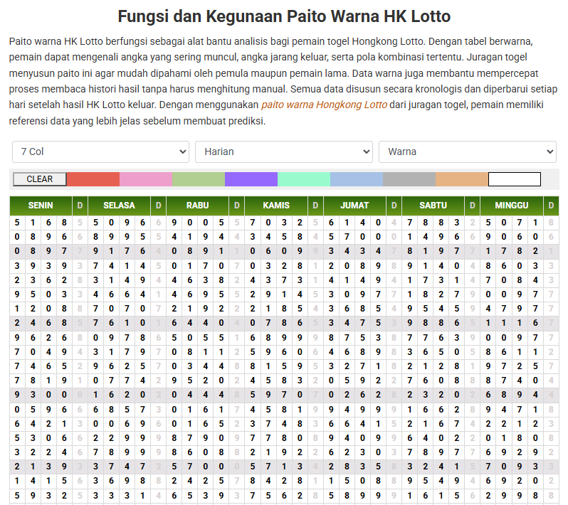 Paito Warna HK Lotto