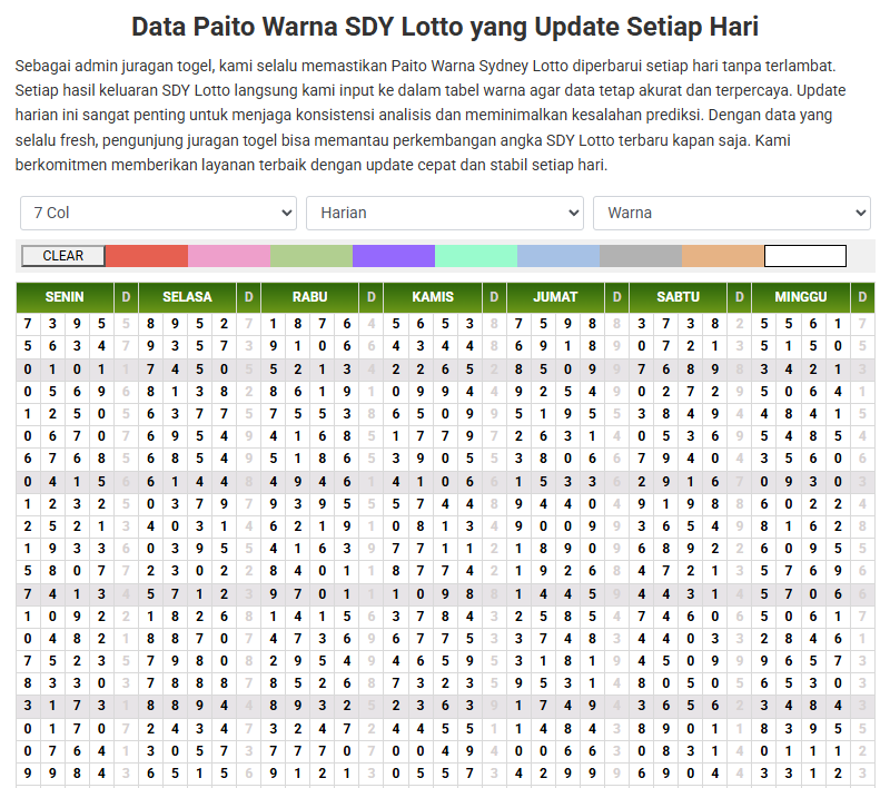 Paito Warna Sydney Lotto