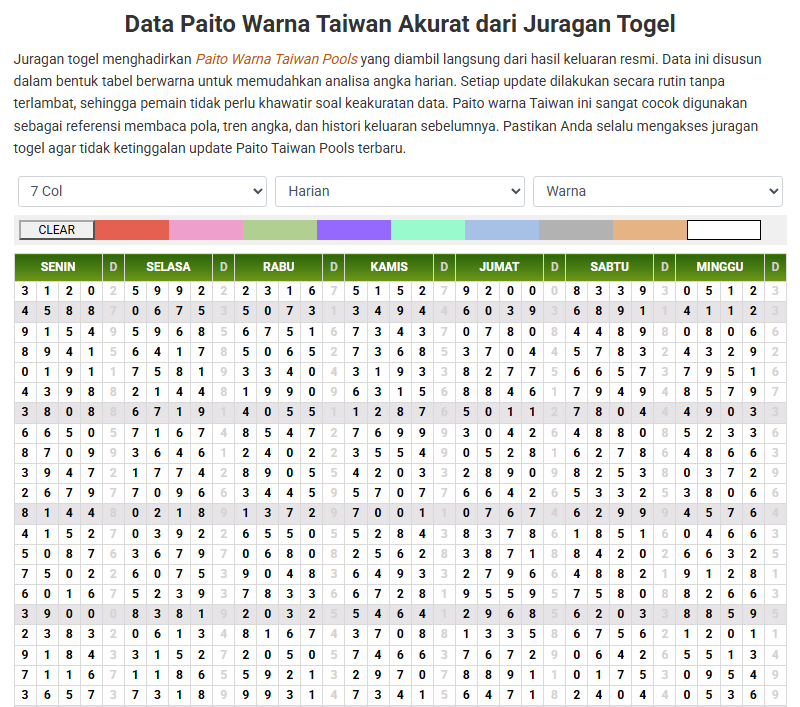 Paito Warna Taiwan