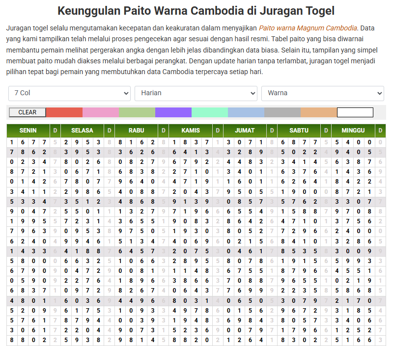 Paito Warna Cambodia