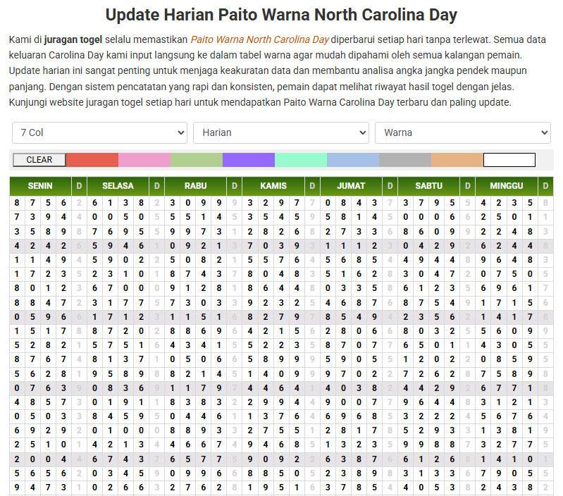 Paito Warna Carolina Day