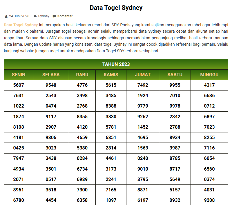 Data Togel Sydney
