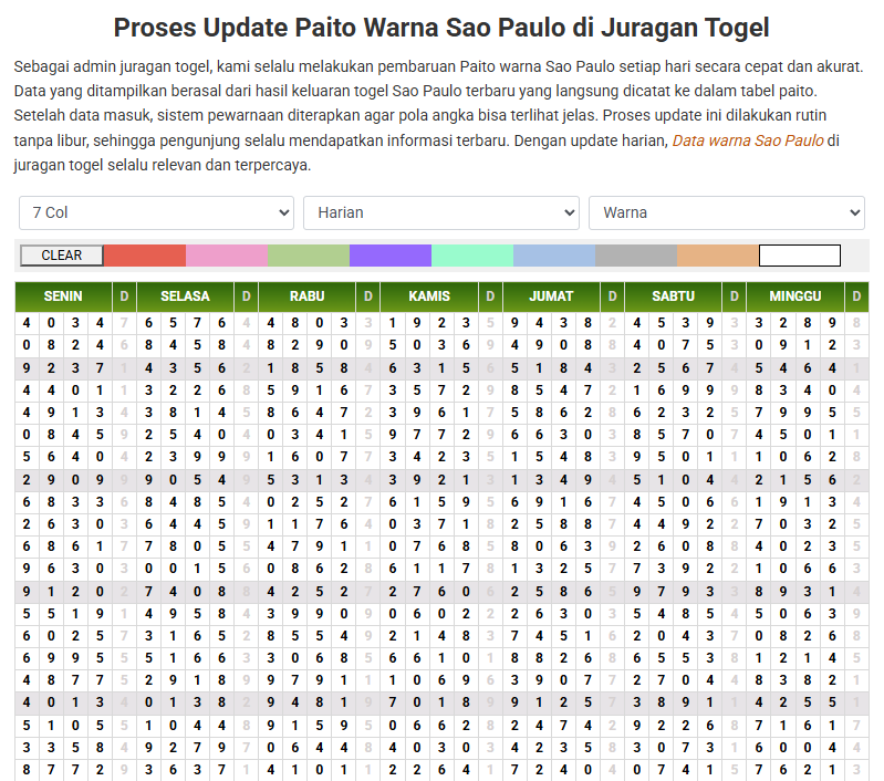 Paito Warna Sao Paulo