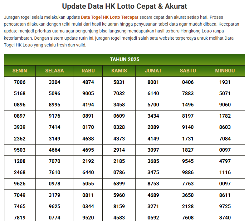 Data Togel HK Lotto