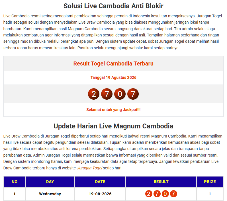 Live Cambodia