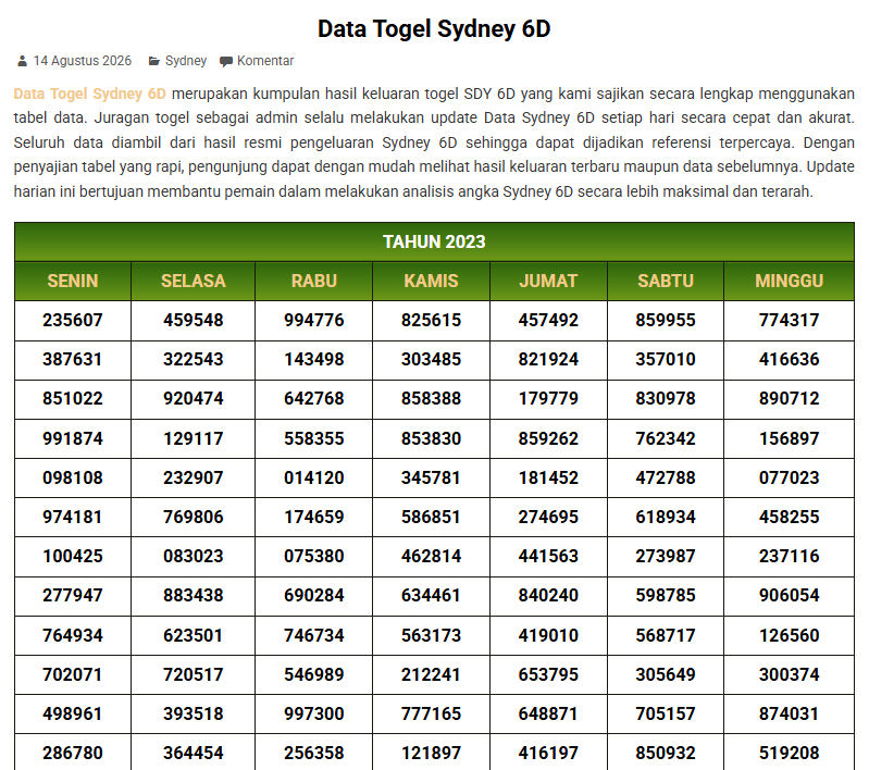 Data Togel Sydney 6D